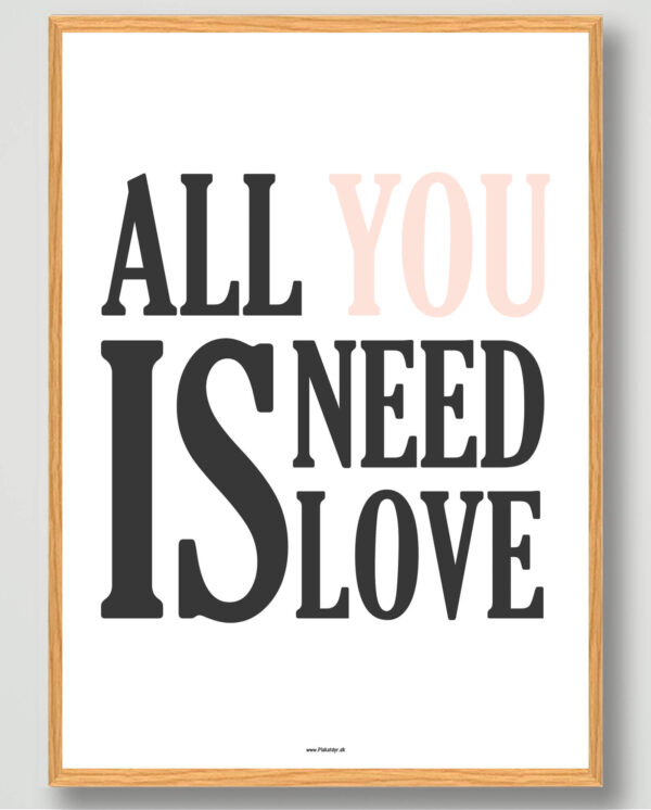 All you need is... - plakat (Størrelse: XS - 15x21cm (A5))