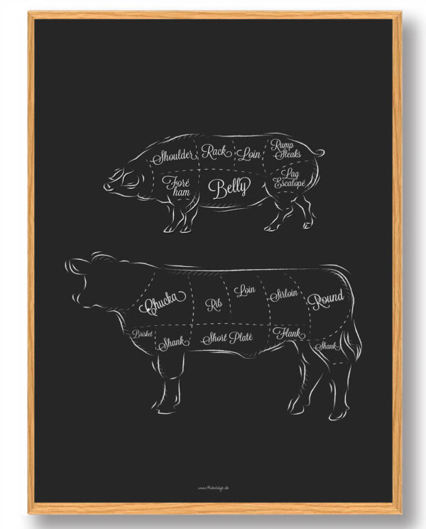 Kødudskæring (sort) - plakat (Størrelse: M - 30x40cm)