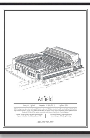Anfield  Liverpool  stadion plakat (Størrelse: S - 21x29