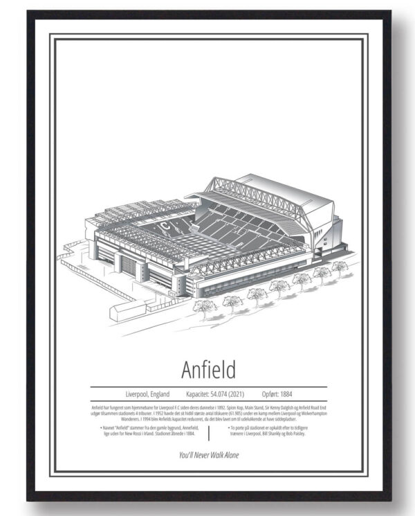 Anfield  Liverpool  stadion plakat (Størrelse: S - 21x29