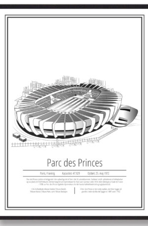 Parc des Princes - Paris Saint-Germain  PSG stadion plakat (Størrelse: S - 21x29