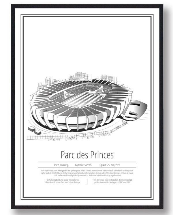 Parc des Princes - Paris Saint-Germain  PSG stadion plakat (Størrelse: S - 21x29