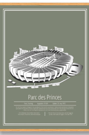 Parc des Princes - Paris Saint-Germain   PSG stadion plakat (Størrelse: S - 21x29