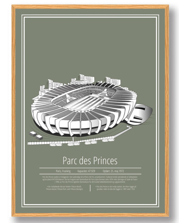 Parc des Princes - Paris Saint-Germain   PSG stadion plakat (Størrelse: S - 21x29