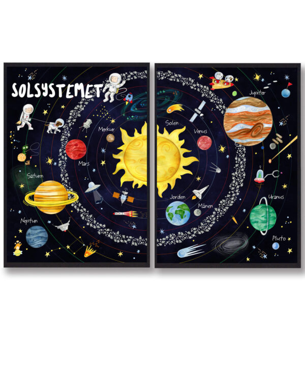 Solsystemet - Håndtegnet plakat (Størrelse: M - 30x40cm)