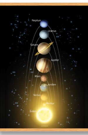 Solsystem - plakat (Størrelse: S - 21x29