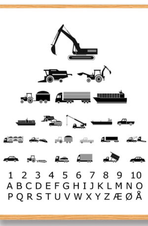 Synstavle industrimaskiner - plakat (Størrelse: L - 50x70cm (B2))