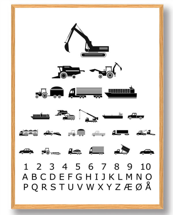 Synstavle industrimaskiner - plakat (Størrelse: L - 50x70cm (B2))